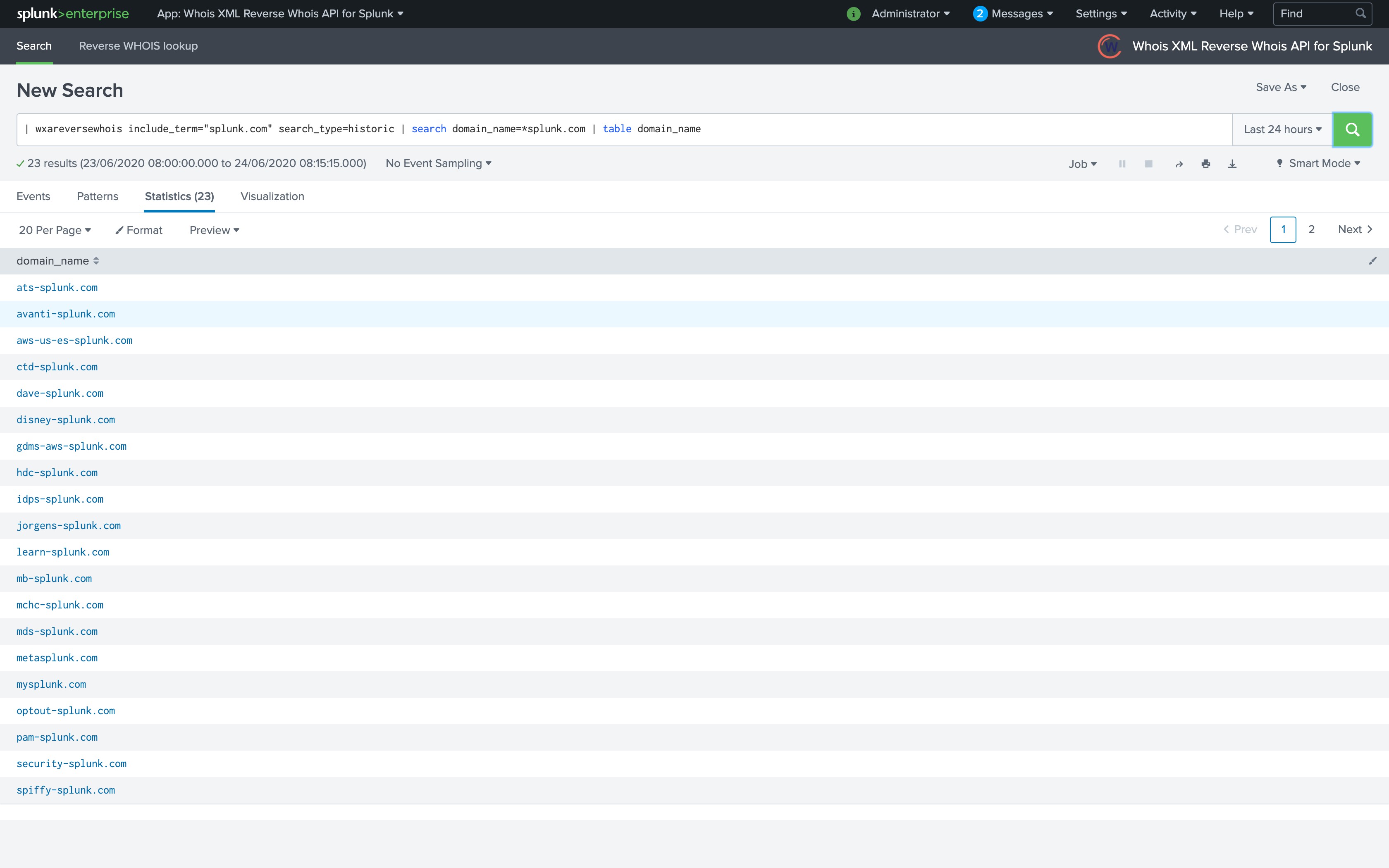 Integrate Reverse WHOIS lookup. Integrate Reverse WHOIS lookup.